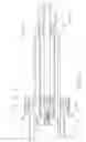 Fig. 03 - Front fork having an air pump