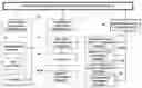 Fig. 01 - Real time privilege management