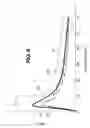 Fig. 07 - Vehicle body frame
