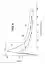 Fig. 09 - Vehicle body frame
