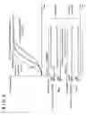 Fig. 07 - Brake control device for vehicle