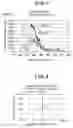 Fig. 07 - Plasma display panel and method for driving same