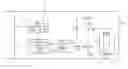 Fig. 01 - Lighting module power-saving control method