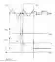 Fig. 07 - Ignition device