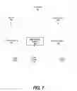 Fig. 02 - Controlling Lighting in a Digital Video Stream