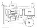 Fig. 01 - Method of powering a single-phase electric motor and a power supply system for implementing such a method