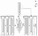 Fig. 05 - Structure of test area for a semiconductor tester