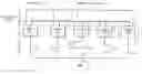 Fig. 01 - Method and system for communication employing dual slew rates