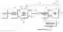 Fig. 01 - Differential amplitude controlled sawtooth generator
