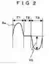 Fig. 03 - Phase adjusting device and related art thereof