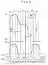 Fig. 09 - Phase adjusting device and related art thereof