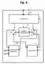 Fig. 07 - Integrated circuit apparatus