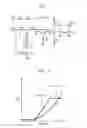 Fig. 02 - Wave detector circuit