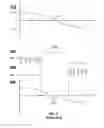 Fig. 03 - Low distortion switching amplifier circuits and methods