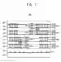 Fig. 18 - TRANSFORMERS AND BALUNS