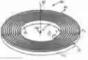 Fig. 01 - High quality factor, low volume, air-core inductor