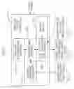 Fig. 07 - Multiple wireless access points for wireless locksets