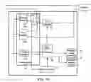 Fig. 02 - Remote controlled power switch