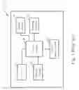 Fig. 02 - PORTABLE ELECTRONIC DEVICE WITH A FUNCTION OF DETECTING HOUSING SEPARATION