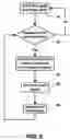 Fig. 07 - Entrance security system