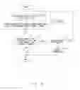 Fig. 04 - TAG READER