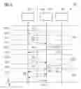 Fig. 06 - Programmable remote control unit and method