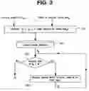 Fig. 04 - Apparatus and method of dynamically caching symbols to manage a dictionary in a text image coding and decoding system