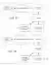 Fig. 07 - UNIVERSAL REMOTE CONTROL PROGRAMMING