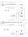 Fig. 07 - Universal remote control programming