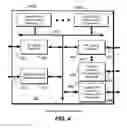 Fig. 05 - Integrated avionics system