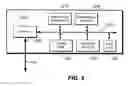 Fig. 06 - Integrated avionics system