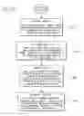 Fig. 09 - Tracking System and Method with Asset Tool Bar for Polling, Message, Historic Report, Location, Map and Geo Fence Features
