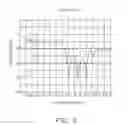 Fig. 04 - Electronic device having antenna function