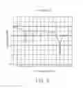 Fig. 06 - Electronic device having antenna function