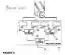 Fig. 04 - Method and apparatus for quadrifilar antenna with open circuit element terminations