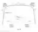 Fig. 32 - Mosaicing of view projections