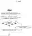 Fig. 09 - APPARATUS AND METHOD FOR COMPENSATING AN IMAGE DISPLAY