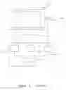 Fig. 02 - METHOD FOR ACTIVATING AND CONTROLLING SCROLLING ON A TOUCHPAD