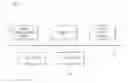 Fig. 01 - Inputting information through touch input device