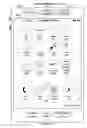 Fig. 08 - Touch screen device, method, and graphical user interface for determining commands by applying heuristics