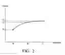 Fig. 03 - COMPENSATING FEED-THROUGH VOLTAGE DISPLAY DEVICE