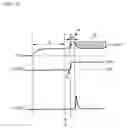 Fig. 06 - Power Supply Method and Power Supply Circuit