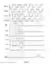 Fig. 03 - Pulse output circuit, shift register, and display device