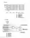 Fig. 04 - Pulse output circuit, shift register, and display device