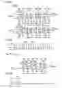 Fig. 07 - Pulse output circuit, shift register, and display device
