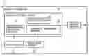 Fig. 01 - Display Control Apparatus, Display Control Method, and Program