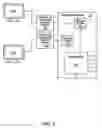 Fig. 06 - Subsystem, shared-control apparatus and method