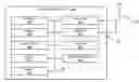 Fig. 01 - SYSTEMS AND METHODS FOR REDUCING POWER CONSUMPTION IN A DEVICE THROUGH A CONTENT ADAPTIVE DISPLAY