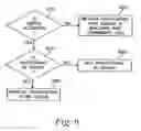 Fig. 07 - Videcoconferencing method and system for connecting a host with a plurality of participants