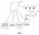 Fig. 02 - Light frequency based system and method for creating moving images